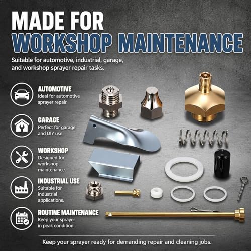 Spot Spray Rebuild Kit, 2 Pack, Style 1 - Image 2