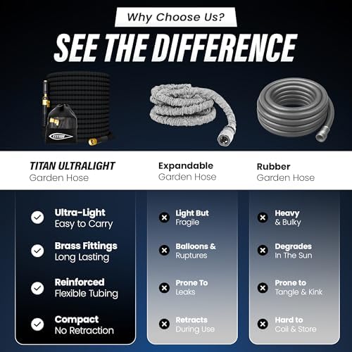 TITAN 100 ft Garden Hose – Lightweight Flexible Water Hose, Kink-Free Non-Expanding, High Flow, Solid Brass Fittings, Leak-Proof with Nozzle - Image 3
