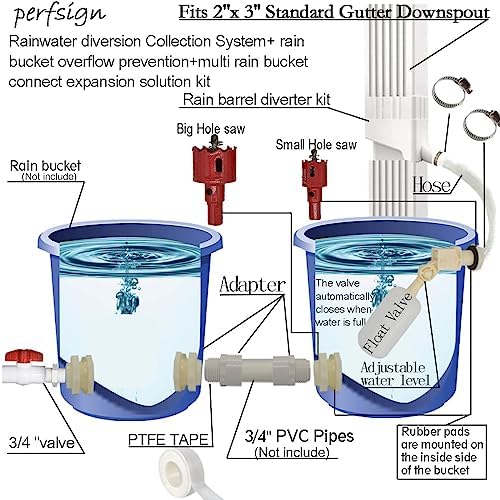Perfsign Prevent Overflow Rainwater Collection System,Downspout Diverter,Rain Water Catching System,Rain Barrel Spigot kit,Rain Barrel Diverter kit,Downspout Adapter,Roof Rain Diverter Connection Kit - Image 4