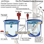 Perfsign Prevent Overflow Rainwater Collection System,Downspout Diverter,Rain Water Catching System,Rain Barrel Spigot kit,Rain Barrel Diverter kit,Downspout Adapter,Roof Rain Diverter Connection Kit - Image 4