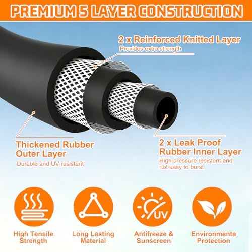 Wdmiya 5/8" x 90FT Garden Hose, 300 PSI Working & 1100 PSI Burst for Lawn - Image 3