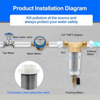 Spin Down Sediment Filter, 3/4 Inch Brass Whole House Pre-Filter - Image 2
