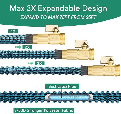 Expandable Garden Hose 75 ft, 2026 Upgraded Flexible Water Hose 75ft with 10 Function Spray Nozzle, 3/4" Leakpoof Solid Brass Fittings, Expanding Double Latex Core, Lightweight, No Kink, No Tangle - Image 2
