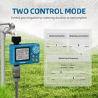 TiFFCOFiO Programmable Water Volume Control Sprinkler Timer, Water Duration Control Hose Timer with Water Meter, Auto and Manual Watering for Irrigation, Garden and Drip System - Image 3
