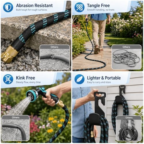 50ft Heavy Duty Garden Hose with Alloy Nozzle & Solid Brass Connectors – Lightweight, No-Kink Flexible Water Hose, 96-Spindle High-Density Weave, 12 Bar Non-Expandable TPE Core for Patio & Lawn - Image 7