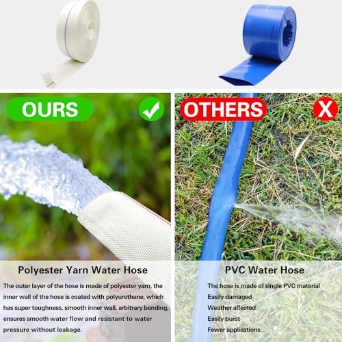 2IN x 98FT Pool Backwash Hose Heavy Duty Drain Discharge Hose LayFlat Garden Hose with 2 Clamps,Weatherproof Burst Resistant for Water Transfer, Sump Pump, Pool Filter, Pool Drain - Image 3