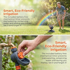 16-Nozzle Oscillating Sprinkler with Dual-Zone Sprinkler Water Timer, Adjustable Lawn & Garden Irrigation System, Turbo 360° Automatic Rocking Sprinkler for Lawn Yard Garden Watering (B) - Image 5