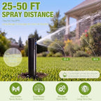 6 Pack Rotor Sprinkler Head Compatible with Rain Bird 5000 Series, - Image 4