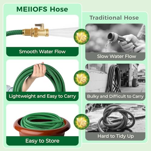 50FT Heavy Duty Garden Hose, Non-Expandable Flexible Kink-Resistant Water Hose, High-Density Fabric, Leak-Proof Metal Connector for Patio Lawn Car Wash - Image 3