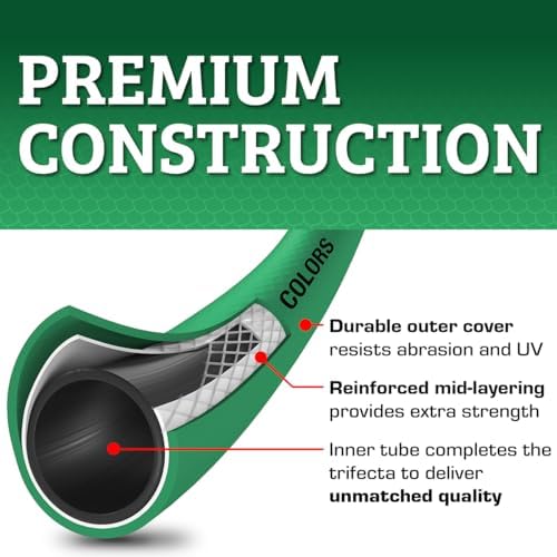Flexzilla Colors SwivelGrip Garden Hose 5/8 in. x 75 ft., Lightweight All-Weather Water Hose, Durable and Flexible, Leak-Free Connections, Forest Green - Image 2