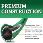 Flexzilla Colors SwivelGrip Garden Hose 5/8 in. x 75 ft., Lightweight All-Weather Water Hose, Durable and Flexible, Leak-Free Connections, Forest Green - Image 2