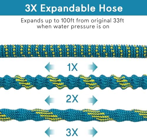Expandable Garden Hose 100ft, 2026 New Flexible Water Hose 100 ft with 10 Function Nozzle, Solid Brass Fittings, Lightweight, No Kink, Leak-proof, Durable Expanding Hose for Gardening, Car Washing - Image 2