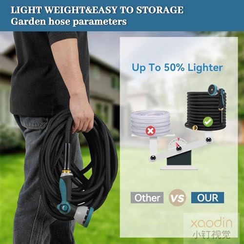 Non-Expandable Garden Hose 30 ft Kink Free Flexible Water Hose with 10-Pattern Spray Nozzle, 3/4" Brass Connectors,Leak Proof,Abrasion Resistant Hose for Lawn, Yard, Car Washing, and Outdoor Use - Image 4