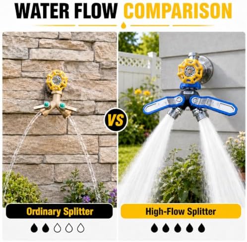 Garden Hose Splitter 2 Way, All-Metal Heavy Duty Water Spigot Splitter,with 3.68" Extra Long Handles, with Dual Shut-Off Valves, High Flow 3/4" GHT Outdoor Faucet Adapter,Blue - Image 6