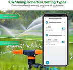 WiFi Hose Timer with Brass Inlet, 2-Zone Sprinkler Timer for Irrigation - Image 3