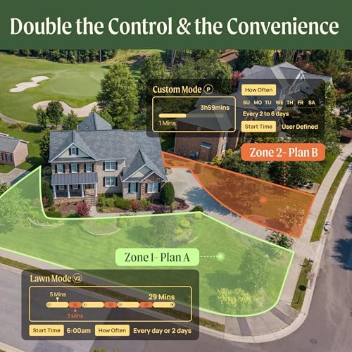 Vego 2 Zone Sprinkler Timer with Brass Inlet- Watering Timer for Garden Hose with Dual Channel Programmable Rain Delay/Manual Watering/Automatic Irrigation - Water Hose Timer for Yard Lawn - Image 3