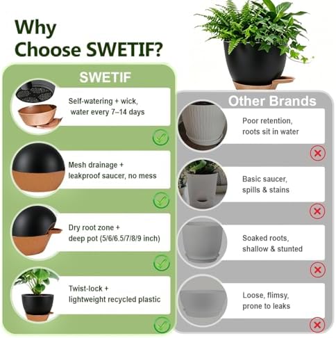 Plant Pots for Indoor 9/8/7/6.5/6/5 Inch, Self Watering Planter Pots with Drainage Holes and Saucers, 6Pcs Plastic Flower Pots for Indoor & Outdoor Plants（Black） - Image 7
