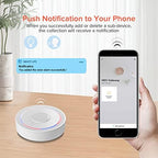 BTF-LIGHTING Wired Zigbee3.0 Tuya Gateway for Living Room Kitchen Bedroom - Image 6
