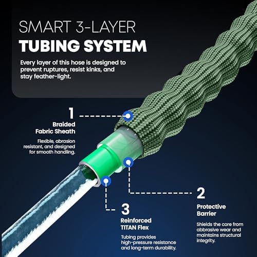 TITAN Flexible Garden Hose 65FT – Ultra Lightweight, Heavy Duty Water Hose with Brass Fittings & Jet Nozzle – Kink-Free, Non-Expanding, Durable Fabric Hose for Yard, Lawn, Car Wash, Outdoor Use - Image 5