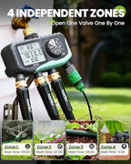 RAINPOINT Sprinkler Timer, 4 Outlets Hose Timer with Brass Inlet with Rain Delay/Manual/Automatic Controller System, Programmable Digital for Lawn Yard, 4 Zone (Sky Blue, 4 Outlets) - Image 5