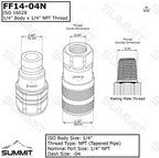 Summit Hydraulics 1/4" NPT Flat Face Hydraulic Quick Connect Coupler Set w/Dust Caps (Pack of 3) - Image 2