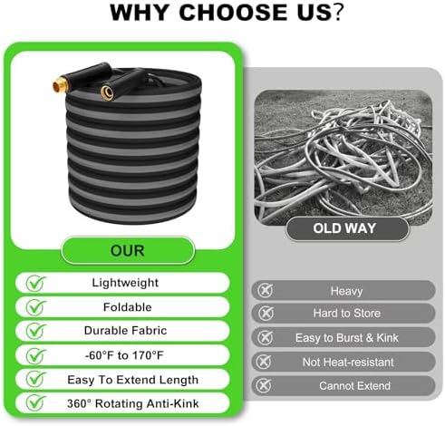 100FT Garden Hose, 2026 New Upgraded Fabric Thickened Non-Expanding Water Hose, Ultra Lightweight & Flexible, Burst-Resistant, Kink-Free Hose 700 PSI for Outside, RV, Yard, 3/4GHT, Black-Gray - Image 5