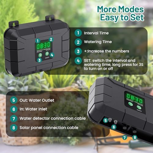 Biling 8W Solar Irrigation System with Battery for Garden - Image 3
