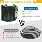 Garden Hose 100 ft, Fabric Water Hose with 10 Function Spray Nozzle - Image 4