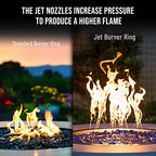 Skyflame 18 Inch Round Stainless Steel Fire Pit High Flame Burner Ring - Image 3