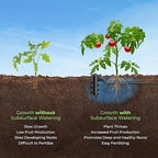 Root Quencher Jr (2 Pk) - Deep Underground Dripper, Tree & Plant Root Watering Drip Irrigation & Fertilizer Stake (1/2" Female NPT Compatible with All Connectors, Water Hose, Drip & PVC) - Image 6