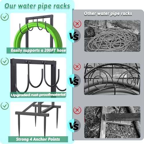 Garden Water Hose Holder for Outside Hose Stand Hanger Rack Freestanding - Image 3