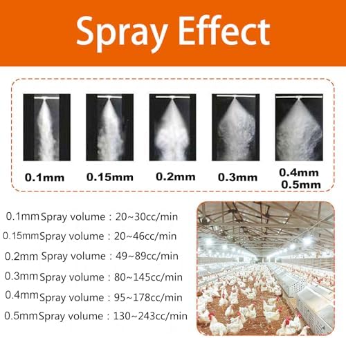 50pcs Dust Removal and Humidification Nozzles Brass Misting Nozzles Outdoor Cooling Systems Attachment for Mister and Misting for Plant Sprayer 2 sections Aperture0.5mm - Image 4