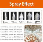50pcs Dust Removal and Humidification Nozzles Brass Misting Nozzles Outdoor Cooling Systems Attachment for Mister and Misting for Plant Sprayer 2 sections Aperture0.5mm - Image 4