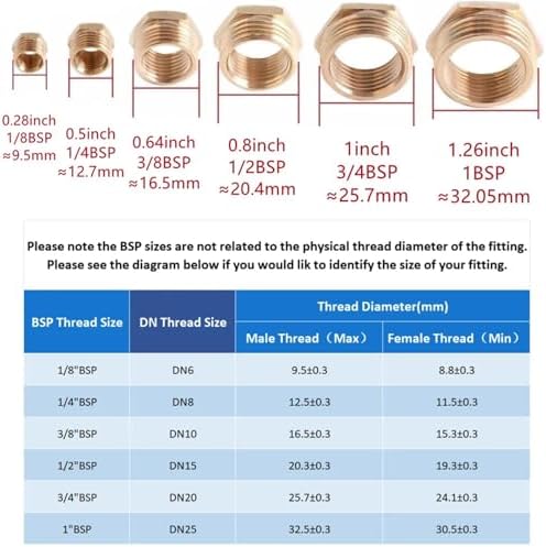 Hose Connector 6pcs Brass Pipe Hex Nipple Fitting 1/8" 1/4" 3/8" 1/2" 3/4" 1" BSP Male Thread Quick Adapter Coupler Connector for Garden Fitting(1l2to3l4) - Image 7