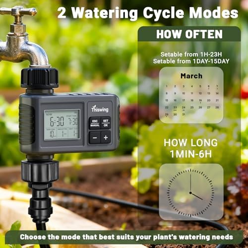 360° Adjustable Drip Irrigation System with 32 Nozzles & Water Timer - Image 4