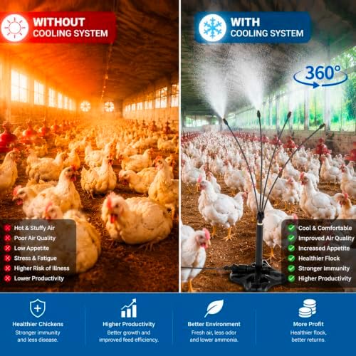 VIHOSE 2 Set Standing Misters for Chicken Coop, 30.7 Inch Height Portable Misting System, 26.2 ft Stand Misting Line for Chickens, Helps Keep Flocks Cooler During Hot Weather, Reduce Dust - Image 6