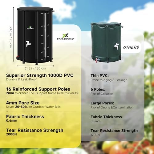 132 Gallon/500L Collapsible RainWater Collection Barrel,Water Tank&Reinforced with 2mm Frame Portable Rain Catcher,Includes Quick-Connect Tap&Sprinkler,Heavy Duty 0.6mm PVC for Long-Lasting Use,Black - Image 6