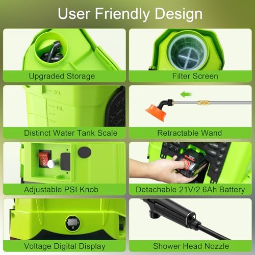 WFH Battery Powered Backpack Sprayer, 5.3 Gal, 100 PSI, 21V 2.6Ah Battery - Image 6