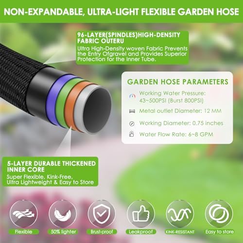 Non-Expanding Garden Hose 100 ft, 360° Anti-Kink Swivel Fittings - Image 2