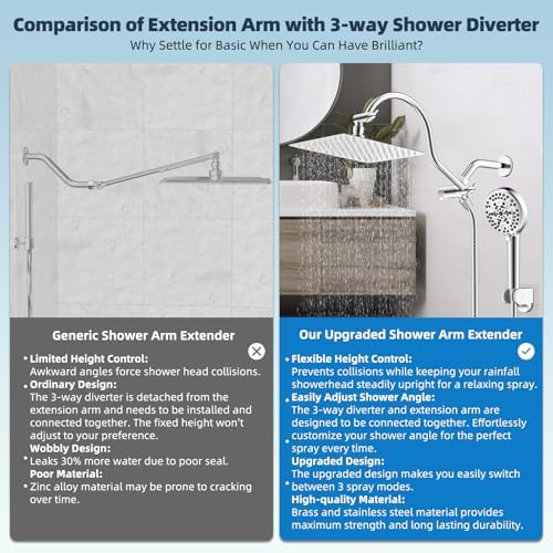 Hibbent 12'' All Metal CUPC Certified Shower Head, High Pressure Rainfall Shower Head, Handheld Showerhead Combo, 12'' Adjustable Shower Extension Arm, 10-Spray, 71'' Hose, Showerhead Holder, Chrome - Image 3