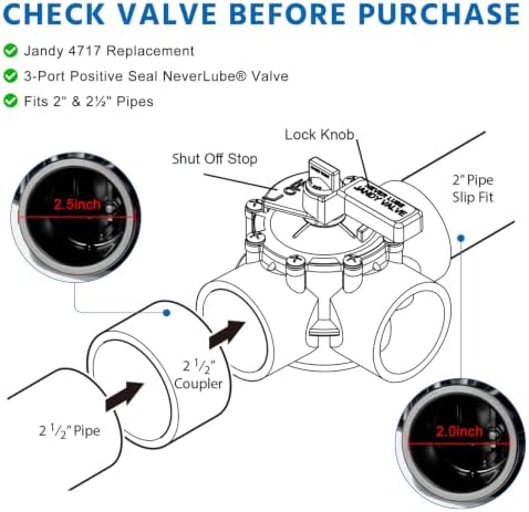 4717 3 Way Pool Valve, 3-Port Positive Seal NeverLube Valve Replacement for Jandy 4717 3-Port 2 to 2-1/2-inch CPVC Pool Diverter Valves for Swimming Pool & Spa Systems Hot Tubs and Spas and Non Lube - Image 2