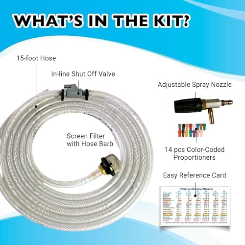 X-Jet M5#13 Kit | 4-4.5 GPM | Adjustable Long-Range External Injection Variable Pressure Washing Nozzle | Perfect for Washing Residential & Commercial Properties from the Ground | W/ 2000 to 4500 PSI - Image 4