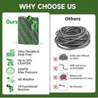 Non-Expandable Garden Hose 125 FT, Heavy-Duty & Flexible Water Hose with 10-Function Nozzle, Kink-Free & Leak-Proof Design, Ultra Lightweight Portable Yard Hose for Lawn, Car, Outdoor Use - Image 5