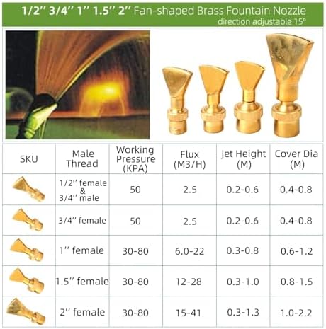 2pc Adjustable Brass Fan-Shaped Fountain Nozzle - 1/2", 3/4", 1", 1.5", 2" Threaded Interface for Garden Water Features(1.5 inch female) - Image 5