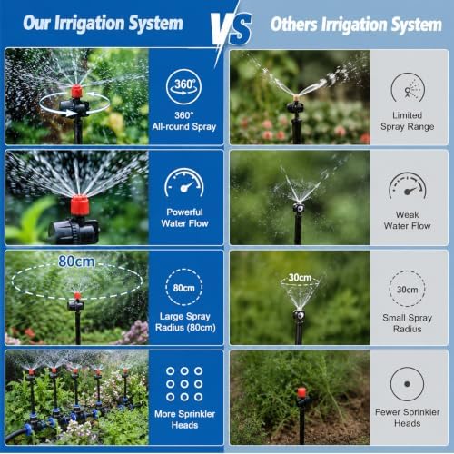 Water Spray Misting Nozzle Mini Sprinkler Sprayer Drip Irrigation - Image 4
