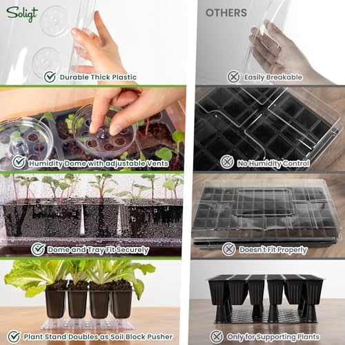 SOLIGT Self Watering Seed Starter Trays with Humidity Domes 6 Pack 144 Cell - Image 3