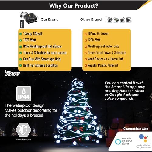 Smart Heavy Duty Outdoor Power Strip WiFi Plug Water-Resistant Socket, Electrical Power Extension Cord, Outlet Switch and Timer Works Remotely with Alexa, G Assistant (4 Sockets) Black - Image 6
