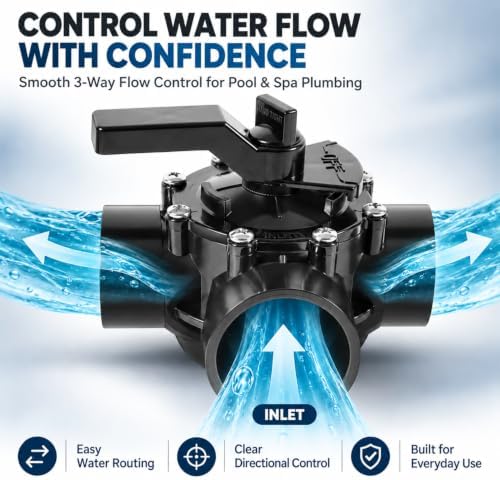 4715 3-Port 1.5 to 2-Inch Diverter Valve Replacement for Jandy Pool System - Image 5