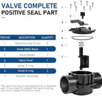 4716 2-Port 2 Inch to 2.5 Inch Diverter Valve Replace Part for 2 Way Positive Seal Diverter Valve Compatible with Ground Pool, Tub & Spa System - Image 5