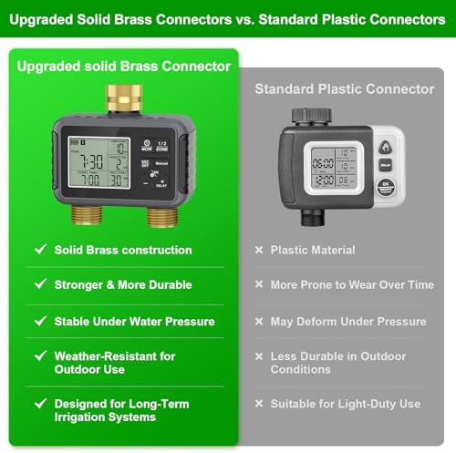 120FT Drip Irrigation System with Smart Water Timer - Image 3